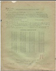Обложка советской тетради с таблицей умножения